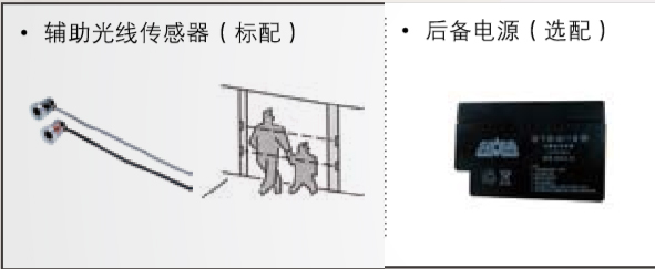 附加功能（備用電源、輔助光線(xiàn)傳感器）